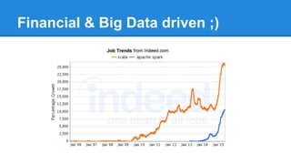 Financial & Big Data driven ;)
 