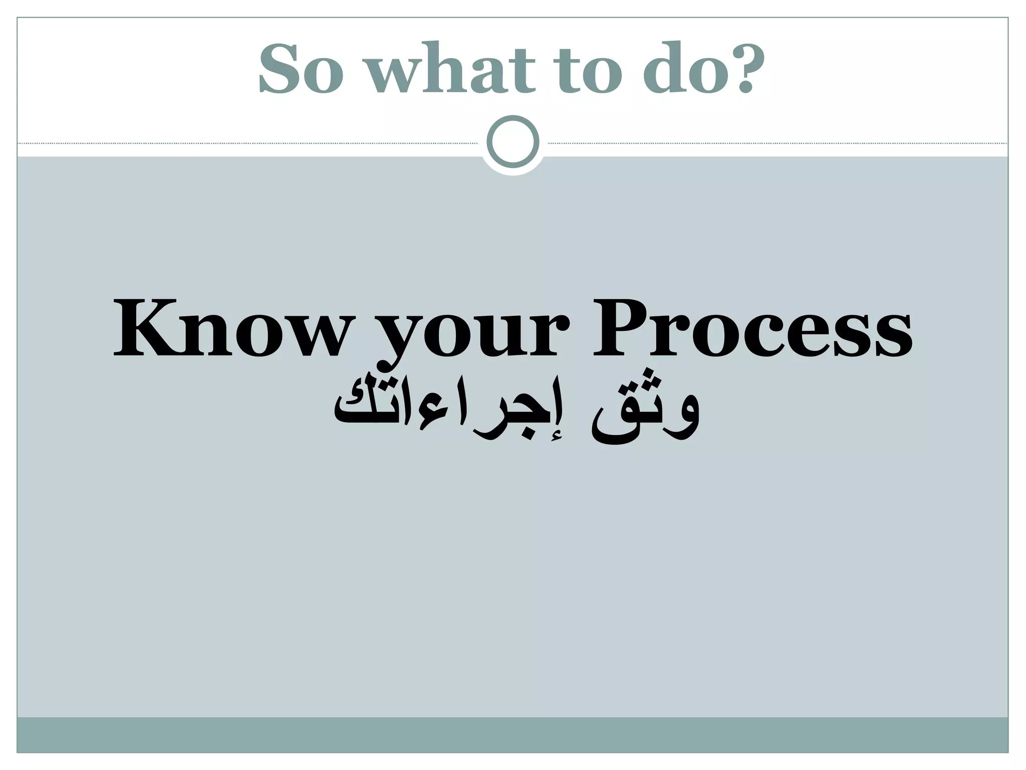 Know Your Process | PPT