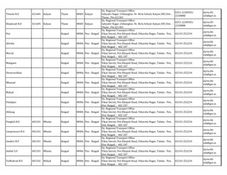 Know Your RTO.pdf