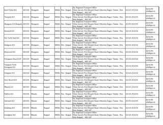 Know Your RTO.pdf