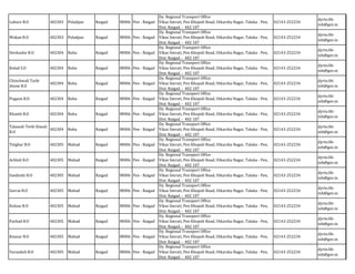 Know Your RTO.pdf