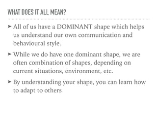 WHAT DOES IT ALL MEAN?
➤ All of us have a DOMINANT shape which helps
us understand our own communication and
behavioural style.
➤ While we do have one dominant shape, we are
often combination of shapes, depending on
current situations, environment, etc.
➤ By understanding your shape, you can learn how
to adapt to others
 