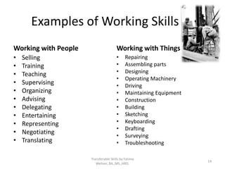 Transferable Skills Presentation