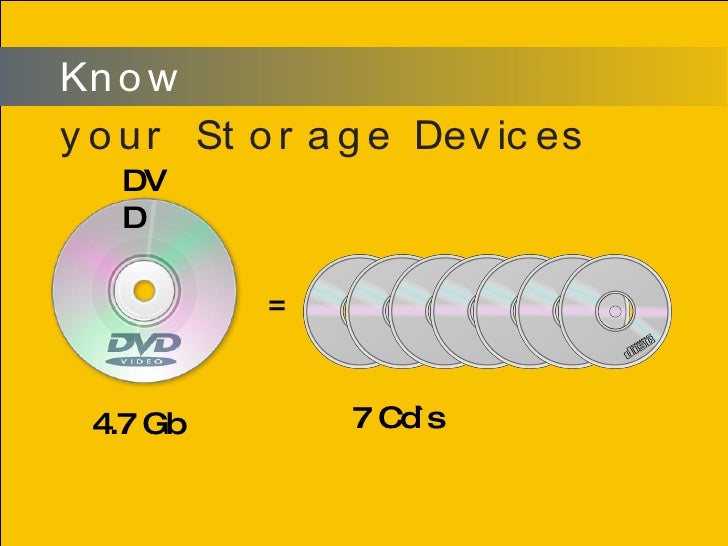 Know Your Storage Devices