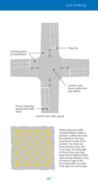Know your traffic signs | PDF