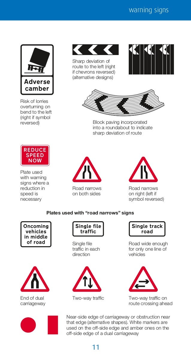 pix Approaching End Of Motorway Sign know your traffic signs