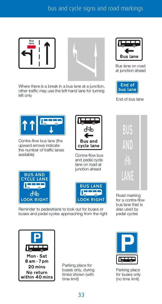 Know your traffic signs