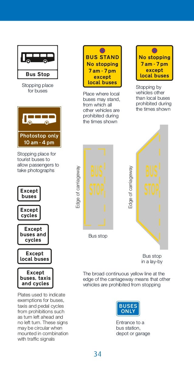Know your traffic signs