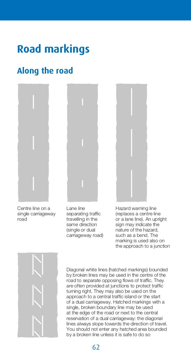 Know your traffic signs