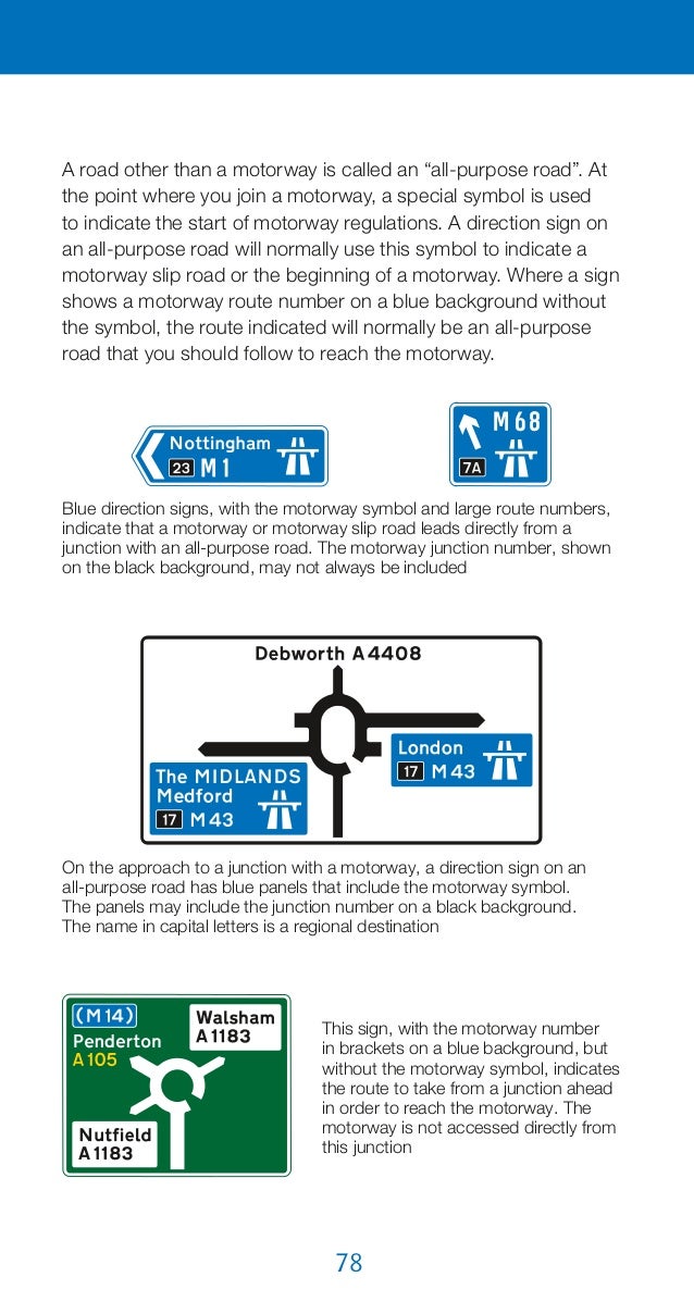 Know your traffic signs