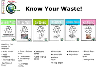 R
UK PRODUCTS LTD

Zero
Waste

RECYCLE

Know Your Waste!

Anything that
cannot be
recycled.
• Empty Drinks
cans

•Cardboard
boxes

• Envelopes

• Newspapers

• Plastic bags

• Magazines

•Card earplug
boxes

• Post-it
notes

• Bubble
wrap

• Plastic Bottles

• Clean Food
Cans ie soup
cans

• Copy Paper

•Laminated
Paper

•Any metal
items.

• Hard Plastic
• Food
Wrappers

• Scrap paper

• Cellophane

 