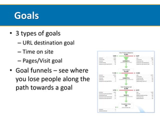 Goals
• 3 types of goals
  – URL destination goal
  – Time on site
  – Pages/Visit goal
• Goal funnels – see where
  you lose people along the
  path towards a goal
 