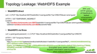 © Hortonworks Inc. 2014
Topology Leakage: WebHDFS Example
• WebHDFS direct
curl -i -X PUT 'http://localhost:50070/webhdfs/v1/user/guest/file1?op=CREATE&user.name=guest’
HTTP/1.1 307 TEMPORARY_REDIRECT
Location:
http://sandbox.hortonworks.com:50075/webhdfs/v1/user/guest/file1?op=CREATE&user.name=guest&namenoderp
caddress=sandbox.hortonworks.com:8020&overwrite=false
• WebHDFS via Knox
curl -u guest:guest-password -i -k -X PUT 'https://localhost:8443/webhdfs/v1/user/guest/file2?op=CREATE’
HTTP/1.1 307 Temporary Redirect
Location:
https://localhost:8443/gateway/sandbox/webhdfs/data/v1/webhdfs/v1/user/guest/file2?_=AAAACAAAABAAAACAg
UDT7-QQZlpkcm09lxrxI0Bgo9d-
Egghp_qxmd4pQsmm3zvYc3M_LrDBQpMBNA48DnMS9QOhyzywCMl1WAShyX4RUETPjEcZa6x9Jwz7TMANj
SRKMR6F3rKf93ME-VsI2Phe8CX72L6oiI778--8F9DQCO8LHFHzLL70iB13Hm2BLyj-x9p3tn7FOHxkbPl5d-
eHxVop7Dk
RPC and
HTTP address
of DataNode is
leaked
unnecessarily
to REST client
Encrypted query param contains
dispatch information used by gateway
when redirect followed
 