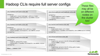 © Hortonworks Inc. 2014
Hadoop CLIs require full server configs
/etc/hive/conf/hive-site.xml
<property>
<name>hive.server2.thrift.http.port</name>
<value>10001</value>
</property>
<property>
<name>hive.server2.thrift.http.path</name>
<value>cliservice</value>
</property>
/etc/hadoop/conf/core-site.xml
<property>
<name>fs.defaultFS</name>
<value>hdfs://sandbox.hortonworks.com:8020</value>
</property>
/etc/hadoop/conf/hdfs-site.xml
<property>
<name>dfs.namenode.http-address</name>
<value>sandbox.hortonworks.com:50070</value>
</property>
/etc/hadoop/conf/yarn-site.xml
<property>
<name>yarn.resourcemanager.address</name>
<value>sandbox.hortonworks.com:8050</value>
</property>
/etc/hive-webhcat/conf/webhcat-site.xml
<property>
<name>templeton.port</name>
<value>50111</value>
</property>
/etc/oozie/conf/oozie-site.xml
<property>
<name>oozie.base.url</name>
<value>http://sandbox.hortonworks.com:11000/oozie</value>
</property>
HBase – Command line
These files
may all be
on different
nodes on
the cluster
too!
 