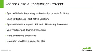 © Hortonworks Inc. 2014
Apache Shiro Authentication Provider
• Apache Shiro is the primary authentication provider for Knox
• Used for both LDAP and Active Directory
• Apache Shiro is a popular JEE and JSE security framework
• Very modular and flexible architecture
• Many community extensions
• Integrated into Knox as a servlet filter
 