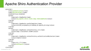© Hortonworks Inc. 2014
Apache Shiro Authentication Provider
<provider>
<role>authentication</role>
<name>ShiroProvider</name>
<enabled>true</enabled>
<param>
<name>main.ldapRealm</name>
<value>org.apache.shiro.realm.ldap.JndiLdapRealm</value>
</param>
<param>
<name>main.ldapRealm.userDnTemplate</name>
<value>uid={0},ou=people,dc=hadoop,dc=apache,dc=org</value>
</param>
<param>
<name>main.ldapRealm.contextFactory.url</name>
<value>ldap://localhost:33389</value>
</param>
<param>
<name>main.ldapRealm.contextFactory.authenticationMechanism</name>
<value>simple</value>
</param>
<param>
<name>urls./**</name>
<value>authcBasic</value>
</param>
</provider>
 