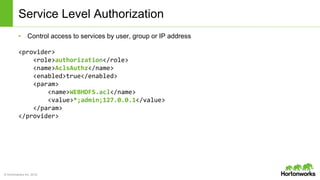 © Hortonworks Inc. 2014
Service Level Authorization
• Control access to services by user, group or IP address
<provider>
<role>authorization</role>
<name>AclsAuthz</name>
<enabled>true</enabled>
<param>
<name>WEBHDFS.acl</name>
<value>*;admin;127.0.0.1</value>
</param>
</provider>
 