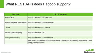 © Hortonworks Inc. 2014
What REST APIs does Hadoop support?
Service URL Example
WebHDFS http://localhost:50070/webhdfs
WebHCat (aka Templeton) http://localhost:50111/templeton
Oozie http://localhost:11000/oozie
HBase (via Stargate) http://localhost:60080
Hive (HiveServer2) http://localhost:10001/cliservice
jdbc:hive2://localhost:10001/?hive.server2.transport.mode=http;hive.server2.thrif
t.http.path=cliservice
 