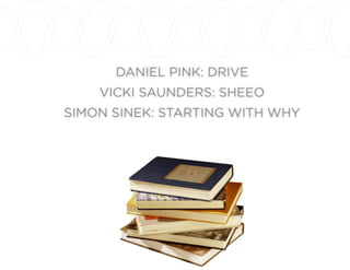 DANIEL PINK: DRIVE
VICKI SAUNDERS: SHEEO
SIMON SINEK: STARTING WITH WHY
 