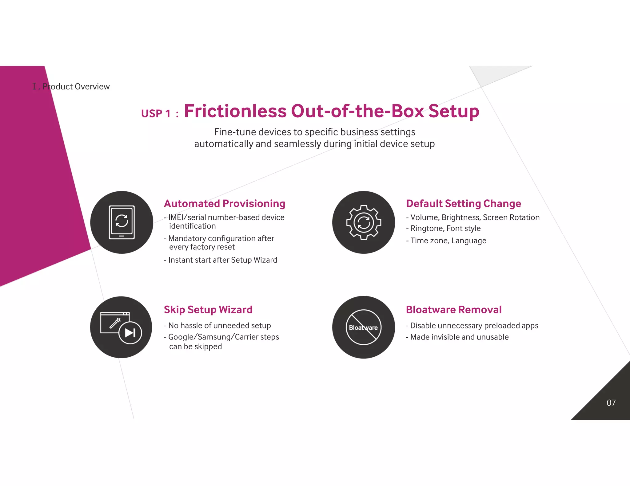 USP 1 : Frictionless Out-of-the-Box Setup
Fine-tune devices to specific business settings
automatically and seamlessly during initial device setup
Ⅰ. Product Overview
Automated Provisioning
- IMEI/serial number-based device
identification
- Mandatory configuration after
every factory reset
- Instant start after Setup Wizard
- No hassle of unneeded setup
- Google/Samsung/Carrier steps
can be skipped
- Disable unnecessary preloaded apps
- Made invisible and unusable
- Volume, Brightness, Screen Rotation
- Ringtone, Font style
- Time zone, Language
07
Default Setting Change
Bloatware RemovalSkip Setup Wizard
 
