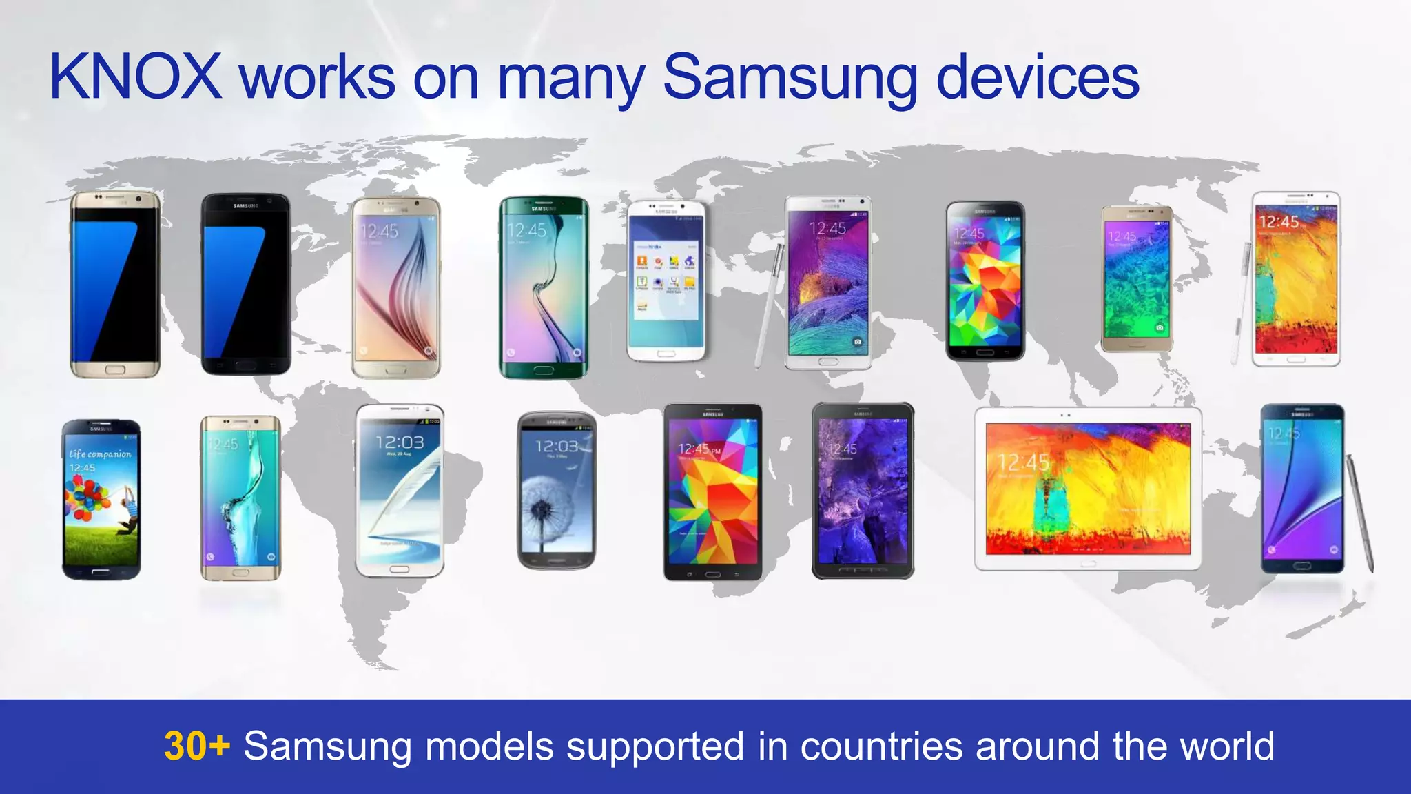 KNOX works on many Samsung devices
30+ Samsung models supported in countries around the world
 
