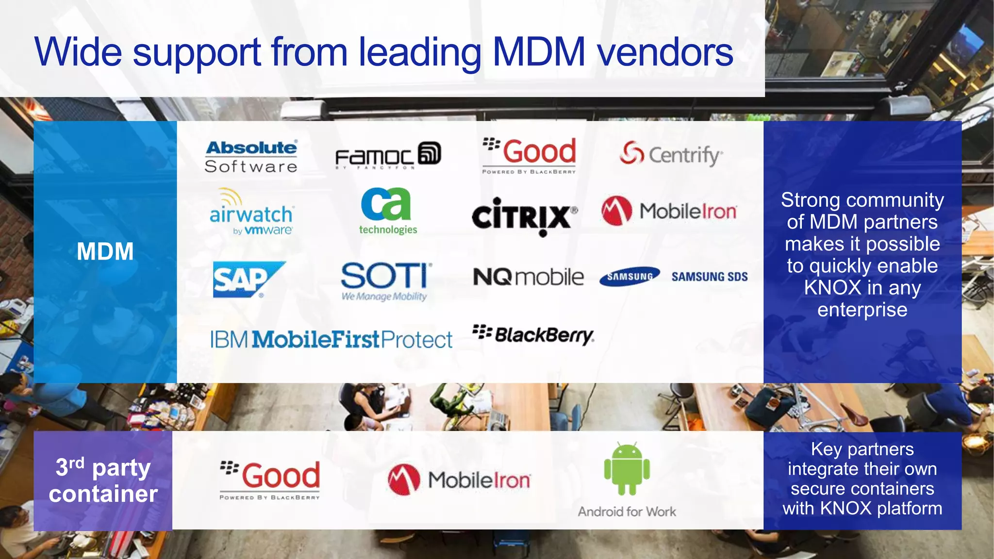 Wide support from leading MDM vendors
Strong community
of MDM partners
makes it possible
to quickly enable
KNOX in any
enterprise
Key partners
integrate their own
secure containers
with KNOX platform
3rd party
container
MDM
 
