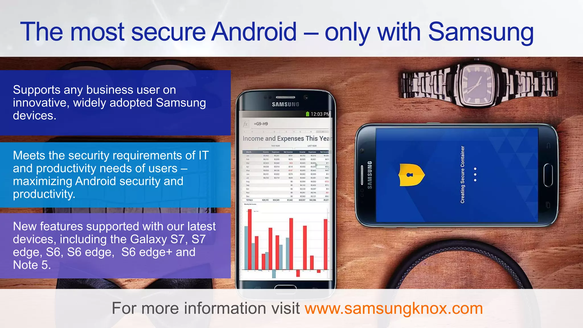 The most secure Android – only with Samsung
Supports any business user on
innovative, widely adopted Samsung
devices.
Meets the security requirements of IT
and productivity needs of users –
maximizing Android security and
productivity.
New features supported with our latest
devices, including the Galaxy S7, S7
edge, S6, S6 edge, S6 edge+ and
Note 5.
For more information visit www.samsungknox.com
 