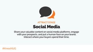 #KnoxHUG
ATTRACT STAGE
SocialMedia
Share yourvaluable content on social media platforms, engage
with your prospects, and put a human face on your brand.
Interact where your buyers spend their time.
 