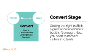 #KnoxHUG
Convert Stage
Getting the right traffic is
a great accomplishment,
but it isn’t enough. Now
you need to convert
visitors into leads.
 