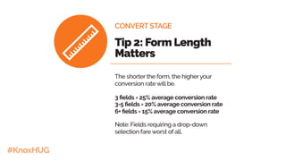 #KnoxHUG
CONVERT STAGE
Tip 2: Form Length
Matters
The shorter the form, the higheryour
conversion rate will be.
3 fields = 25% average conversion rate
3-5 fields = 20% average conversion rate
6+ fields = 15% average conversion rate
Note: Fields requiring a drop-down
selection fare worst of all.
 