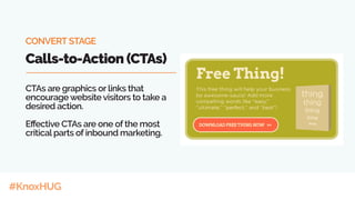 #KnoxHUG
CONVERT STAGE
Calls-to-Action (CTAs)
CTAs are graphics or links that
encourage website visitors to take a
desired action.
Effective CTAs are one of the most
critical parts of inbound marketing.
 