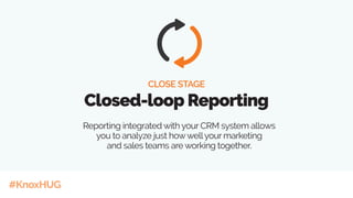 #KnoxHUG
Reporting integrated with your CRM system allows
you to analyze just howwellyour marketing
and sales teams are working together.
CLOSE STAGE
Closed-loop Reporting
 