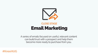 #KnoxHUG
A series of emails focused on useful, relevant content
can build trust with a prospect and help them
become more ready to purchase from you.
CLOSE STAGE
EmailMarketing
 