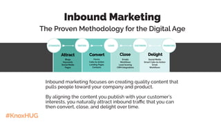 #KnoxHUG
Inbound Marketing
The Proven Methodology for the Digital Age
Inbound marketing focuses on creating quality content that
pulls people toward your company and product.
By aligning the content you publish with your customer’s
interests, you naturally attract inbound traffic that you can
then convert, close, and delight over time.
 