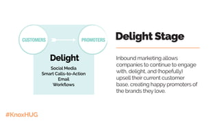 #KnoxHUG
Inbound marketing allows
companies to continue to engage
with, delight, and (hopefully)
upsell their current customer
base, creating happy promoters of
the brands they love.
Delight Stage
 
