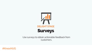 #KnoxHUG
Use surveys to obtain actionable feedback from
customers.
DELIGHT STAGE
Surveys
 