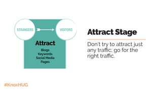 #KnoxHUG
Attract Stage
Don’t try to attract just
any traffic; go for the
right traffic.
 