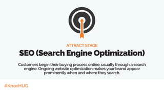 #KnoxHUG
ATTRACT STAGE
SEO (Search Engine Optimization)
Customers begin their buying process online, usually through a search
engine. Ongoing website optimization makes your brand appear
prominentlywhen and where they search.
 