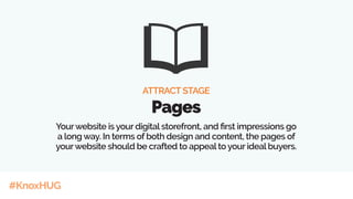 #KnoxHUG
ATTRACT STAGE
Pages
Yourwebsite is your digital storefront, and first impressions go
a long way. In terms of both design and content, the pages of
yourwebsite should be crafted to appeal to your ideal buyers.
 