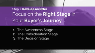 Step 1: Develop an Offer
Focus on the Right Stage in
Your Buyer’s Journey
1. The Awareness Stage
2. The Consideration Stag...