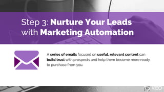 Step 3: Nurture Your Leads
with Marketing Automation
A series of emails focused on useful, relevant content can
build trus...