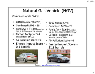 7/13/2011




         Natural Gas Vehicle (NGV)
Compare Honda Civics:
Compare Honda Civics:

• 2010 Honda GX (CNG)       ...