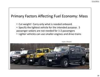 7/13/2011




Primary Factors Affecting Fuel Economy: Mass
Primary Factors Affecting Fuel Economy: Mass
   • Cut weight!  ...
