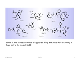 Cadd Examples COMPUTER AIDED DRUG DESIGN | PPTX