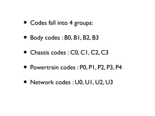 Bus C1 Code Kn ppt aum 221 1 1 obd history | PPT | Automotive Industry | Industries