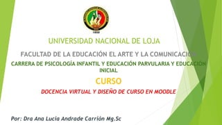 UNIVERSIDAD NACIONAL DE LOJA
FACULTAD DE LA EDUCACIÓN EL ARTE Y LA COMUNICACIÓN
CARRERA DE PSICOLOGÍA INFANTIL Y EDUCACIÓN PARVULARIA Y EDUCACIÓN
INICIAL
CURSO
DOCENCIA VIRTUAL Y DISEÑO DE CURSO EN MOODLE
Por: Dra Ana Lucia Andrade Carrión Mg.Sc
 