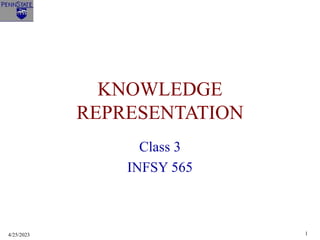 4/25/2023 1
KNOWLEDGE
REPRESENTATION
Class 3
INFSY 565
 
