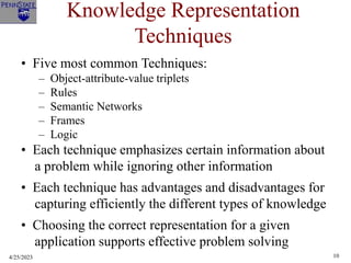 4/25/2023 10
Knowledge Representation
Techniques
• Five most common Techniques:
– Object-attribute-value triplets
– Rules
– Semantic Networks
– Frames
– Logic
• Each technique emphasizes certain information about
a problem while ignoring other information
• Each technique has advantages and disadvantages for
capturing efficiently the different types of knowledge
• Choosing the correct representation for a given
application supports effective problem solving
 