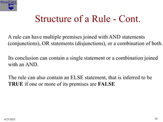 4/25/2023 20
Structure of a Rule - Cont.
A rule can have multiple premises joined with AND statements
(conjunctions), OR statements (disjunctions), or a combination of both.
Its conclusion can contain a single statement or a combination joined
with an AND.
The rule can also contain an ELSE statement, that is inferred to be
TRUE if one or more of its premises are FALSE
 