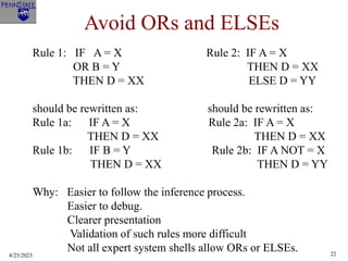 4/25/2023 22
Avoid ORs and ELSEs
Rule 1: IF A = X Rule 2: IF A = X
OR B = Y THEN D = XX
THEN D = XX ELSE D = YY
should be rewritten as: should be rewritten as:
Rule 1a: IF A = X Rule 2a: IF A = X
THEN D = XX THEN D = XX
Rule 1b: IF B = Y Rule 2b: IF A NOT = X
THEN D = XX THEN D = YY
Why: Easier to follow the inference process.
Easier to debug.
Clearer presentation
Validation of such rules more difficult
Not all expert system shells allow ORs or ELSEs.
.
 